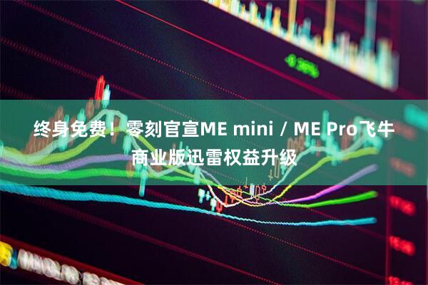 终身免费！零刻官宣ME mini / ME Pro飞牛商业版迅雷权益升级